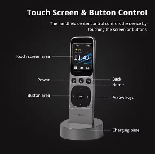 Controle Inteligente Zemismart Wifi Ir Touch Zigbee Cinza-escuro - 7